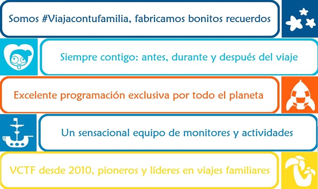 vacaciones en familia, la mejor manera de viajar con niños